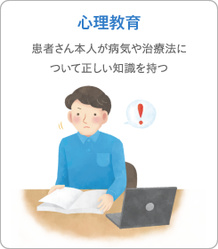 心理教育
