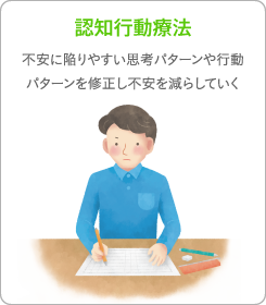 認知行動療法